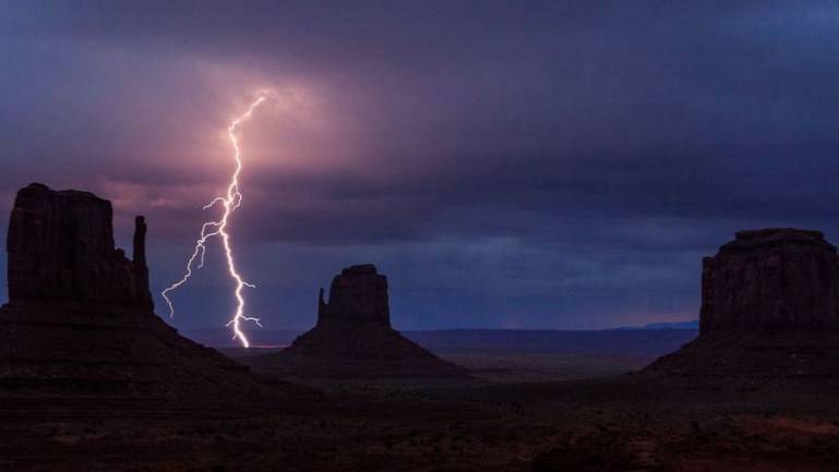 Crazy Weather